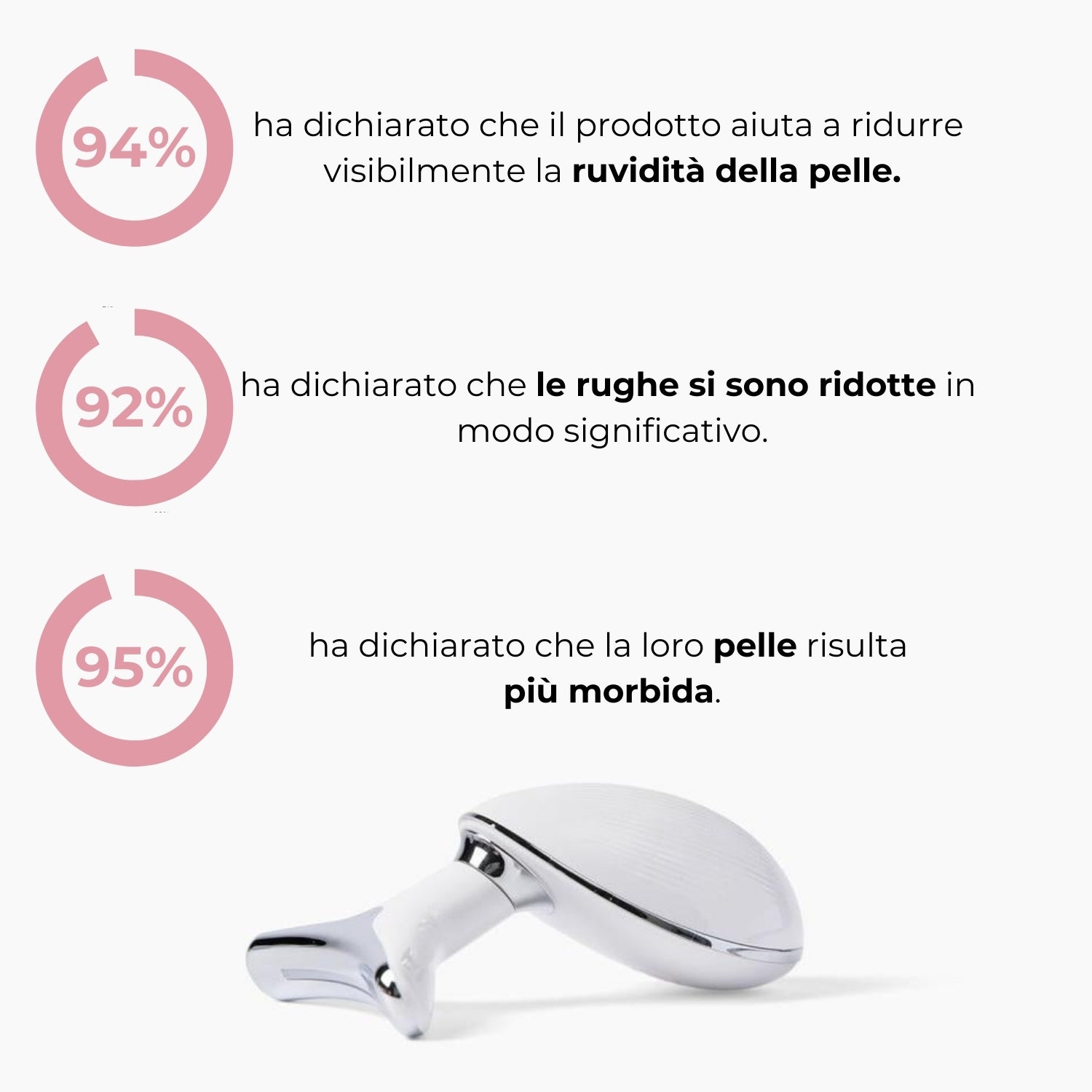 Skaira© | Massaggiatore viso con RED THERAPY